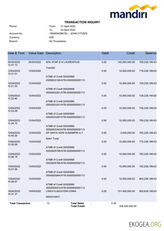 Relevé bancaire de la Banque indonésienne Mandiri